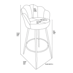 Sophia Bar Stool - Teal 15 Sophia Bar Stool - Teal -Curver Store 12937432 3585009657817351