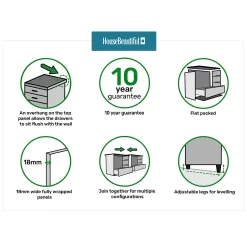 House Beautiful Realm Wide Chest Of Drawers - White Shaker (W) 900mm X (H) 756mm 12 House Beautiful Realm Wide Chest Of Drawers - White Shaker (W) 900mm X (H) 756mm -Curver Store 13999806 7225010952122006