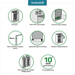 House Beautiful Realm Fitted Look Triple Wardrobe, White Carcass - Carbon Grey Shaker Doors (W) 1451mm X (H) 2256mm 11 House Beautiful Realm Fitted Look Triple Wardrobe, White Carcass - Carbon Grey Shaker Doors (W) 1451mm X (H) 2256mm -Curver Store 13999884 1925007138320754